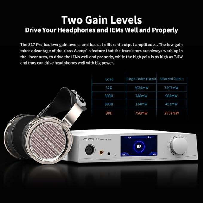 Aune S17 Pro Headphone Amp