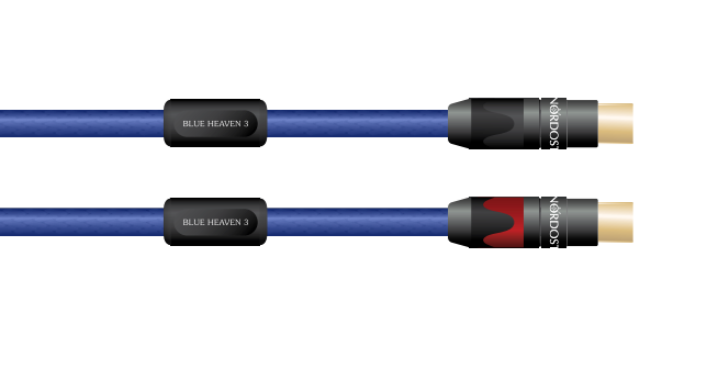 Nordost Leif 3 Analog Interconnects